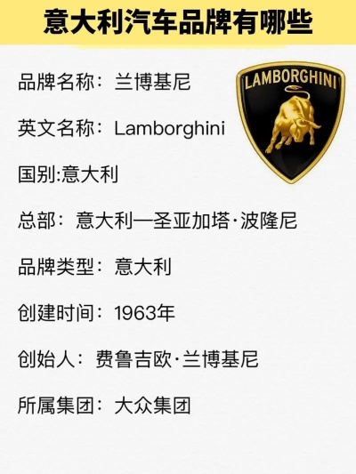 意大利汽车品牌排名及案例解析