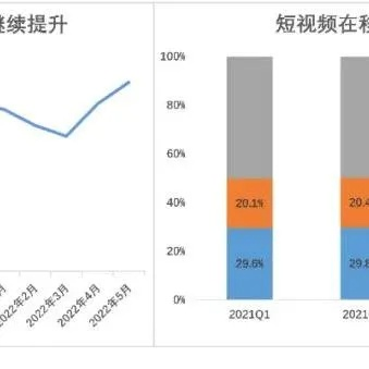 抖音月付金额如何免费提现？一文全解析（含案例与表格）