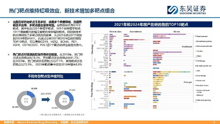 瑞万医药品牌，创新与责任并重的医疗先锋