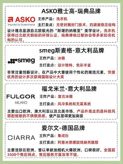 年底进口家居品牌盘点，精选、比较与购买指南