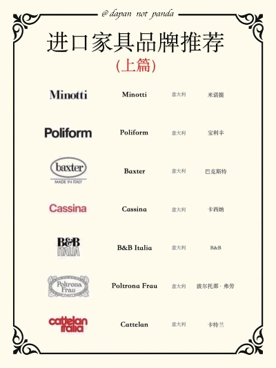 年底进口家居品牌盘点，精选、比较与购买指南