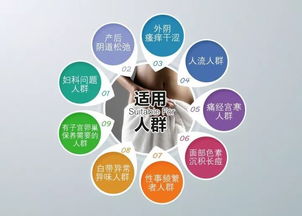 女性工作做什么赚钱快？全面解析热门行业与案例
