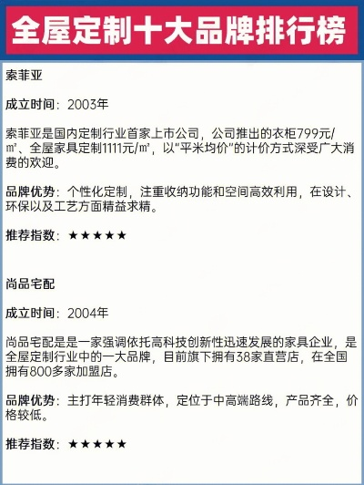 辽宁全包装修品牌排名一览