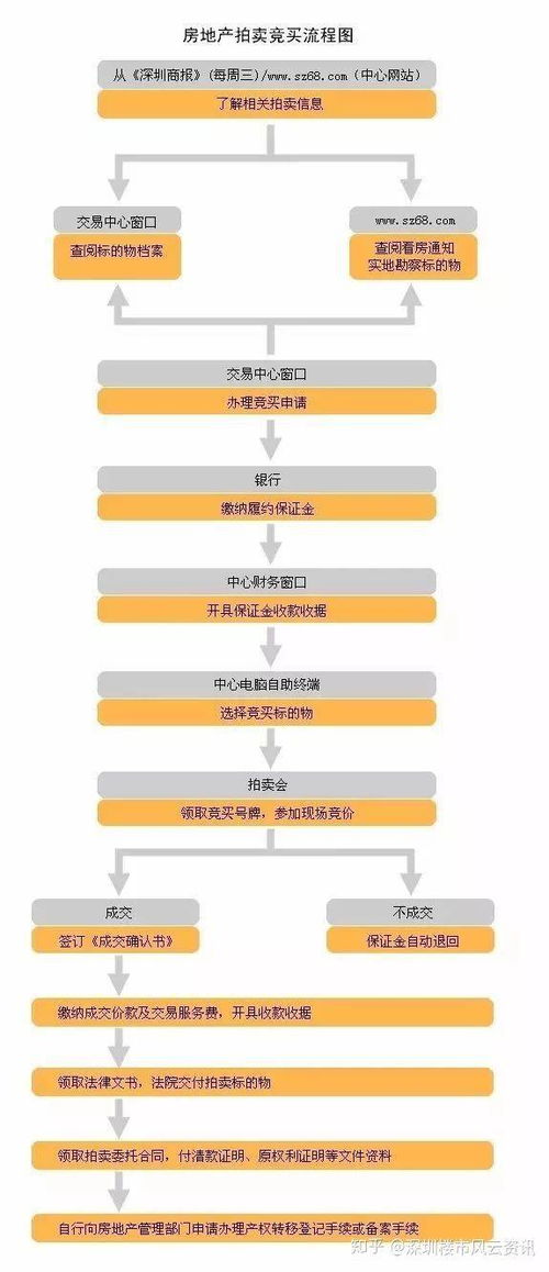 揭秘聊天记录查询，方法、风险与注意事项
