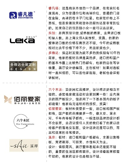 南京家居花桶品牌大比拼