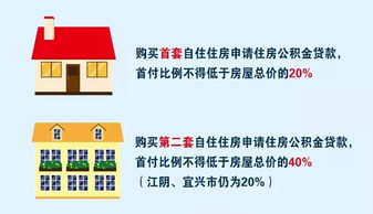 刚还完公积金能马上取现吗？解读公积金政策与操作细节