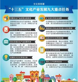 30万如何投资赚钱？看这些热门项目与案例解析
