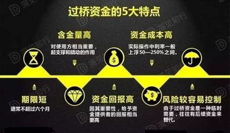 30万如何投资赚钱？看这些热门项目与案例解析