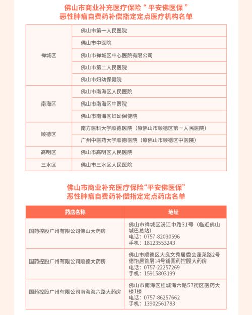 北京医保银行卡取现手续费详解，案例、表格助你轻松了解