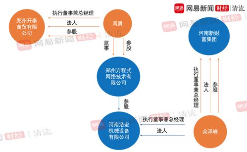 运城市政务大厅公积金取现全攻略，流程、要点与案例详解