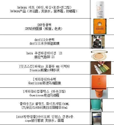 韩国化妆品品牌概览
