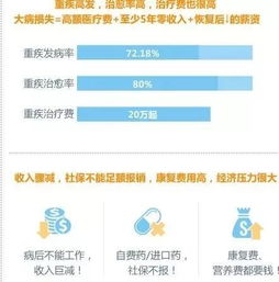 全民健走提现额度已满，别着急，这样做就对了！