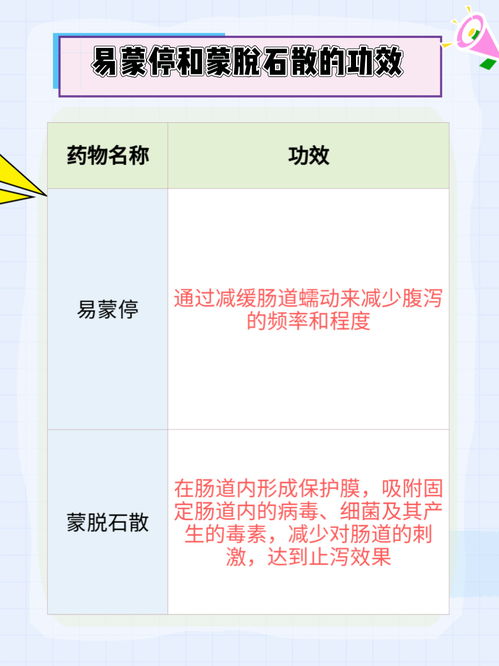 公务员医保卡可以取现吗？一文解读你的疑惑