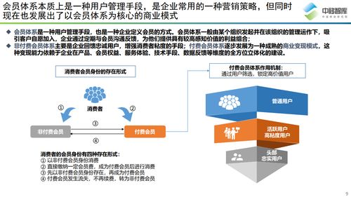 消费升级下的创业商业模式探讨