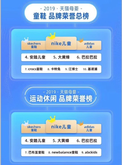 童鞋母婴品牌市场分析与案例解读
