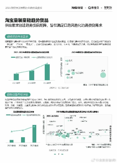 童鞋母婴品牌市场分析与案例解读