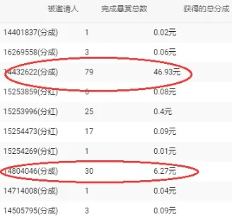 任务赚钱平台随时提现全攻略，高收益真的能轻松实现吗？