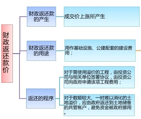 揭秘北京大兴花呗套现，风险与案例解析
