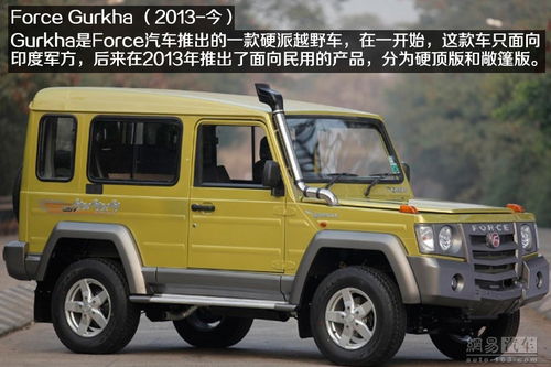 泰国汽车品牌概览