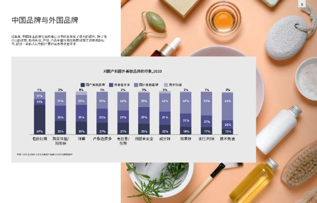 国货之光，化妆品界的骄傲与创新