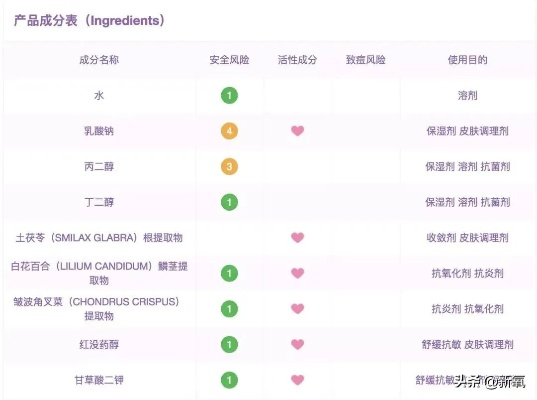 国货之光，化妆品界的骄傲与创新