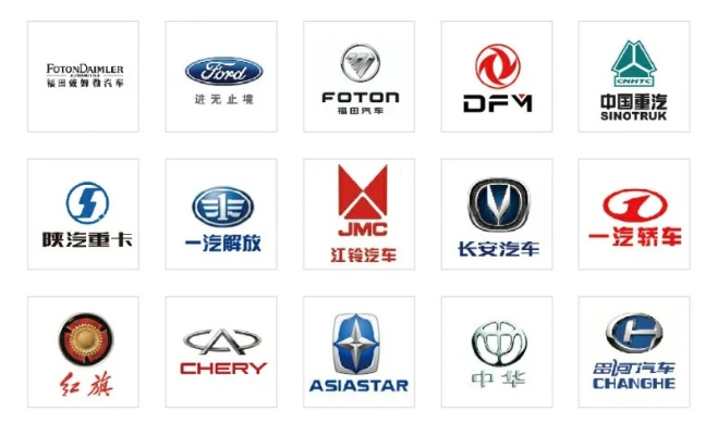 陕西汽车品牌概览