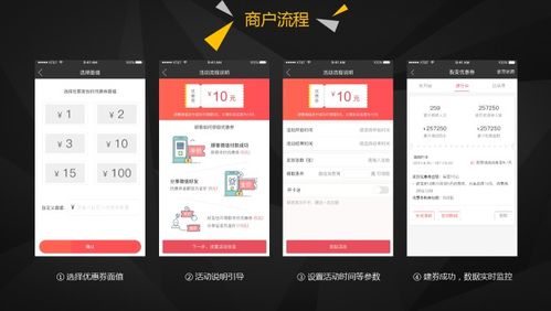 羊小咩便荔卡在杭州如何玩转？手把手教你轻松兑现商家优惠