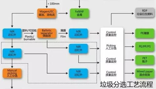 荣昌智慧管廊建设项目中标，细节解析与前景展望