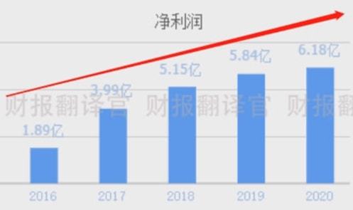 荣昌智慧管廊建设项目中标，细节解析与前景展望