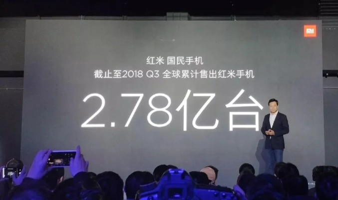 河南品牌红米厂家电话与案例分析