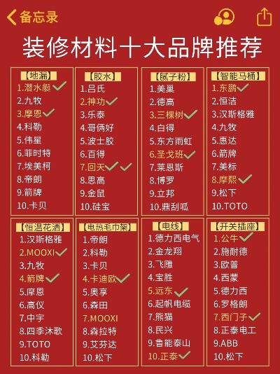 品牌超市装修排名