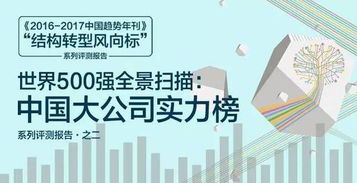 旅居城市做什么赚钱多？看我一一揭秘