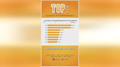 医药品牌设计，构建信任与专业形象