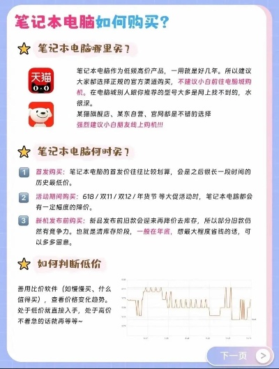 揭秘猫品牌电脑的价格策略与市场表现