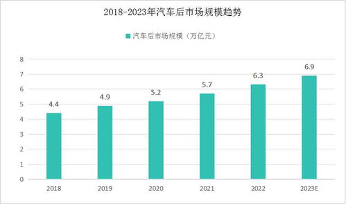 宁波汽车品牌发展概况与市场表现分析