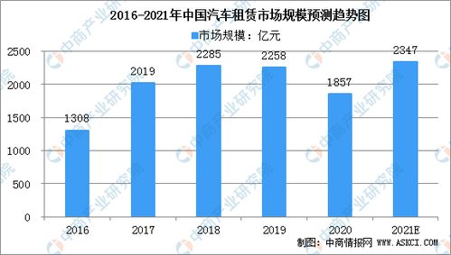 宁波汽车品牌发展概况与市场表现分析