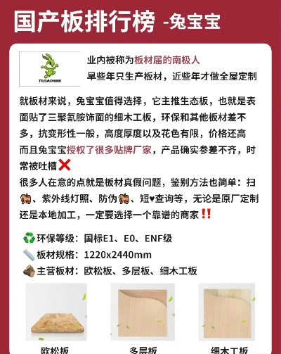 装修木工板品牌全攻略