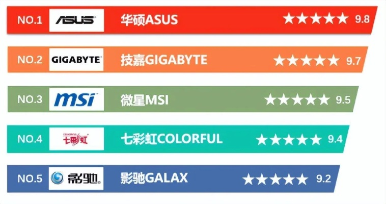 电脑机箱品牌排名