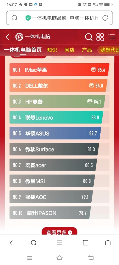 电脑机箱品牌排名
