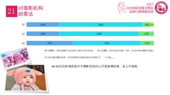 昌平母婴品牌全面解析