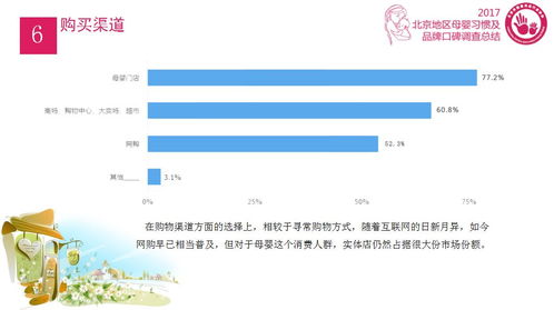 昌平母婴品牌全面解析