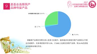 昌平母婴品牌全面解析
