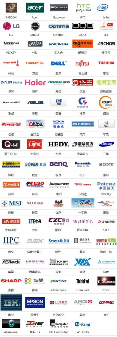 电脑外设品牌标志设计指南