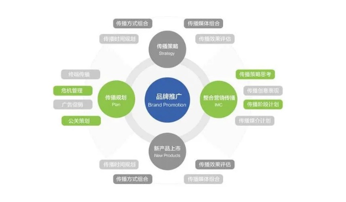 苏州医药品牌推广机构，创新策略与成功案例解析