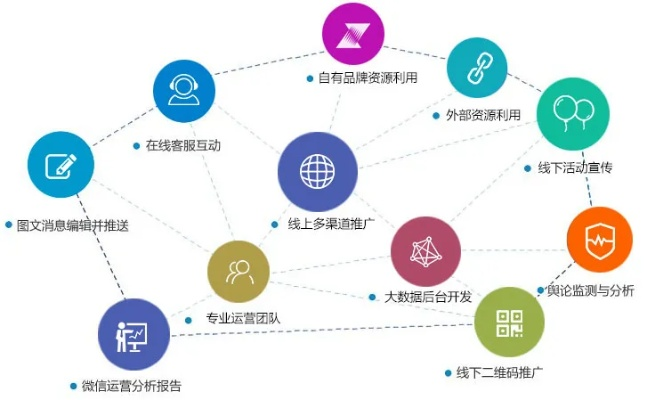 苏州医药品牌推广机构，创新策略与成功案例解析
