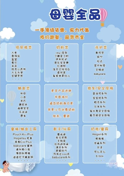 母婴品牌馆的购物指南