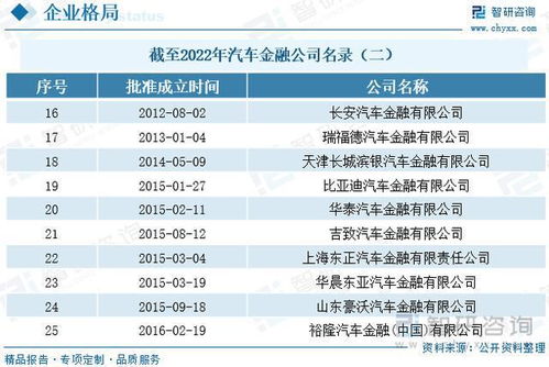 宁波汽车品牌发展概况