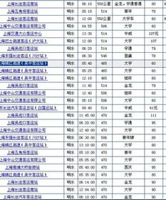 宁波汽车品牌发展概况