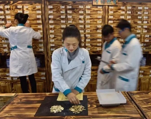 中医药品牌打造之路