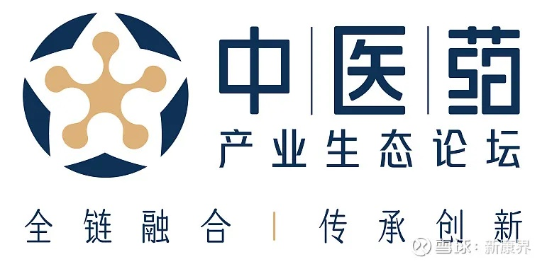 中医药品牌打造之路
